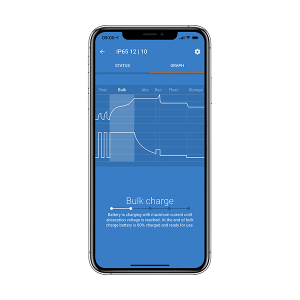 Victron Blue Smart IP65 Charger 12/25 BPC122531014 - Image 3