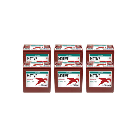 trojan-t875-agm-pro-set-of-6-48V-golf-cart-batteries